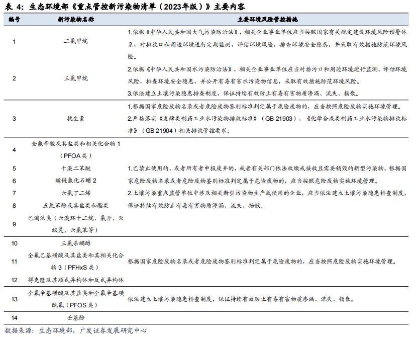 微信图片_20230328100710.png